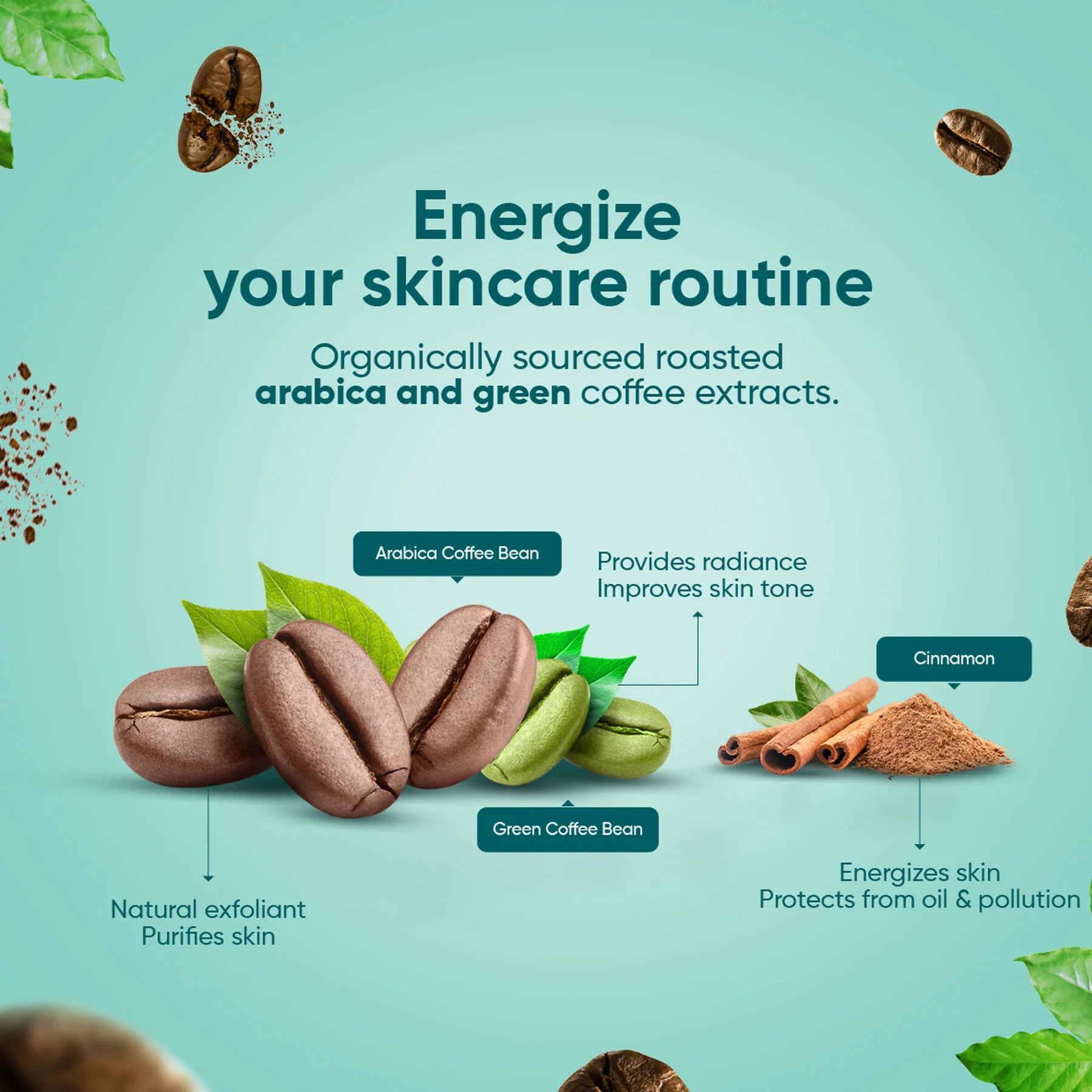 Deep Cleansing Coffee Face Pack 100g