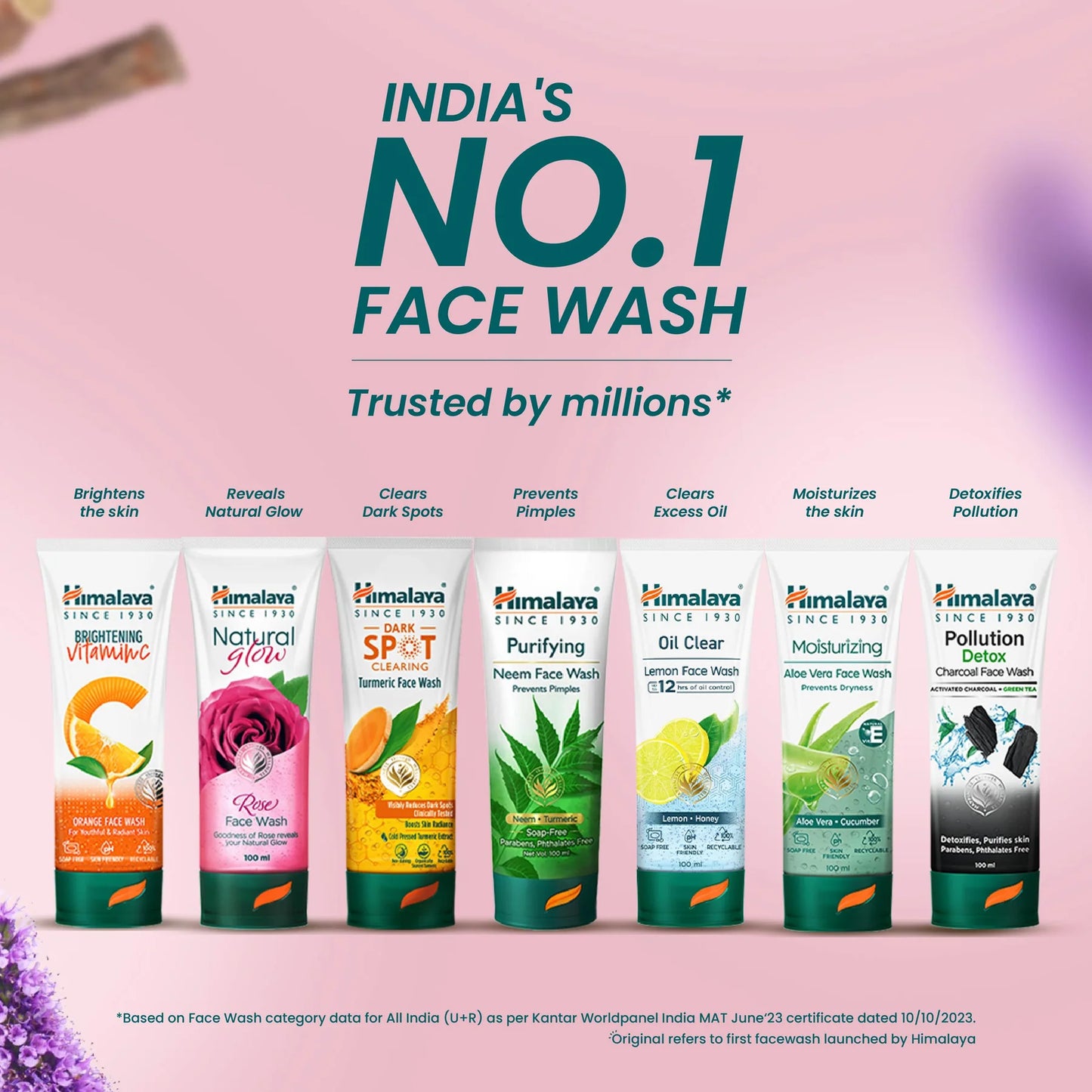 Himalaya face wash products on a pink background with text claiming 'India's No.1 Face Wash'.