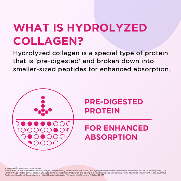 Siens By Dabur Hydrolyzed Marine Collagen | Powder with Glutathione, Hyaluronic Acid, Vitamin C Blueberry Lavender