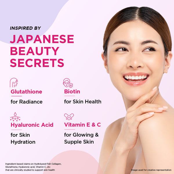 Siens By Dabur Hydrolyzed Marine Collagen | Powder with Glutathione, Hyaluronic Acid, Vitamin C Blueberry Lavender