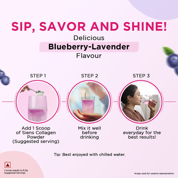 Siens By Dabur Hydrolyzed Marine Collagen | Powder with Glutathione, Hyaluronic Acid, Vitamin C Blueberry Lavender