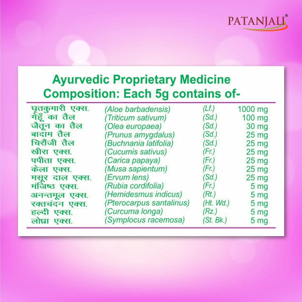 Patanjali Anti Wrinkle Cream