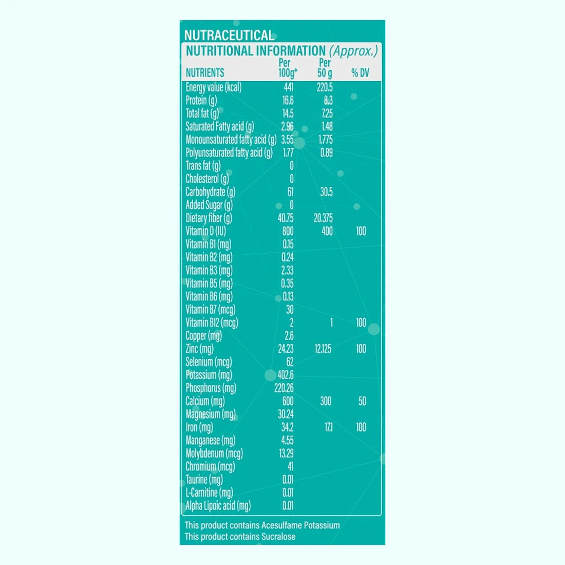 Patanjali Nutrela Diabetic Care Powder 400g