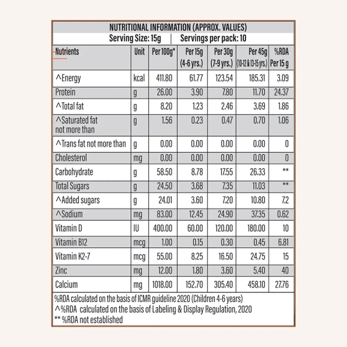 Patanjali Nutrela Kid's Superfood 400g