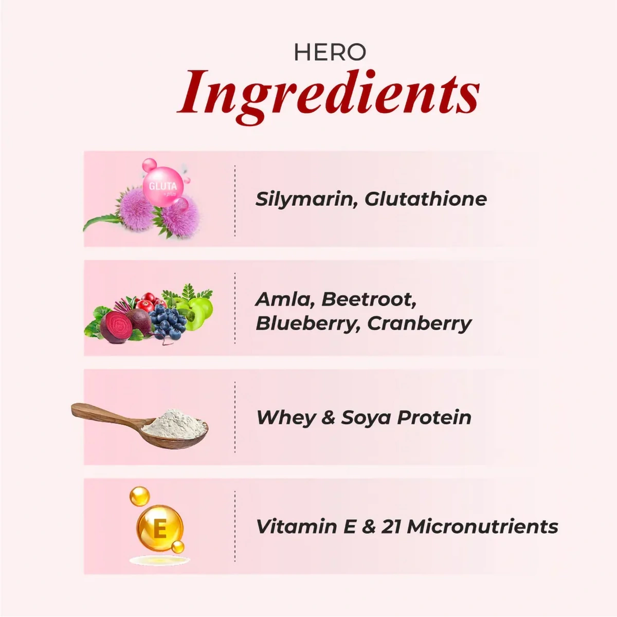 Patanjali Nutrela Liver Health Powder 400g