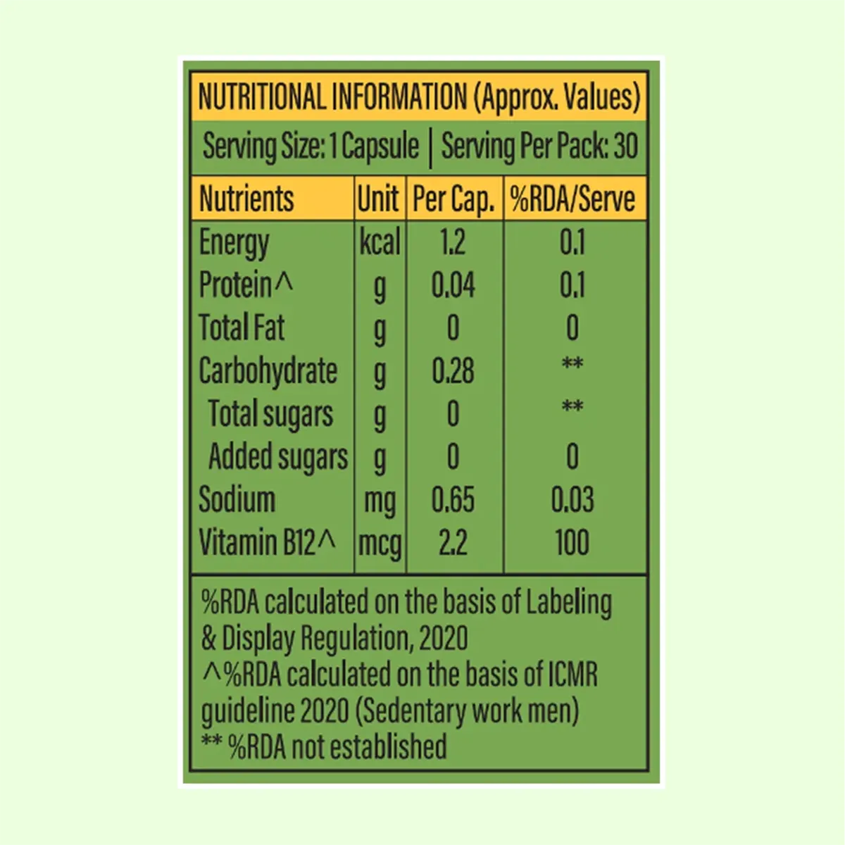 Patanjali Nutrela Vit B12 Natural 350 mg