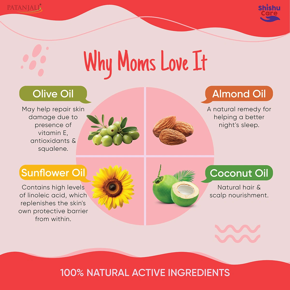 Patanjali Shishu (Baby) Care Hair Oil 200ml