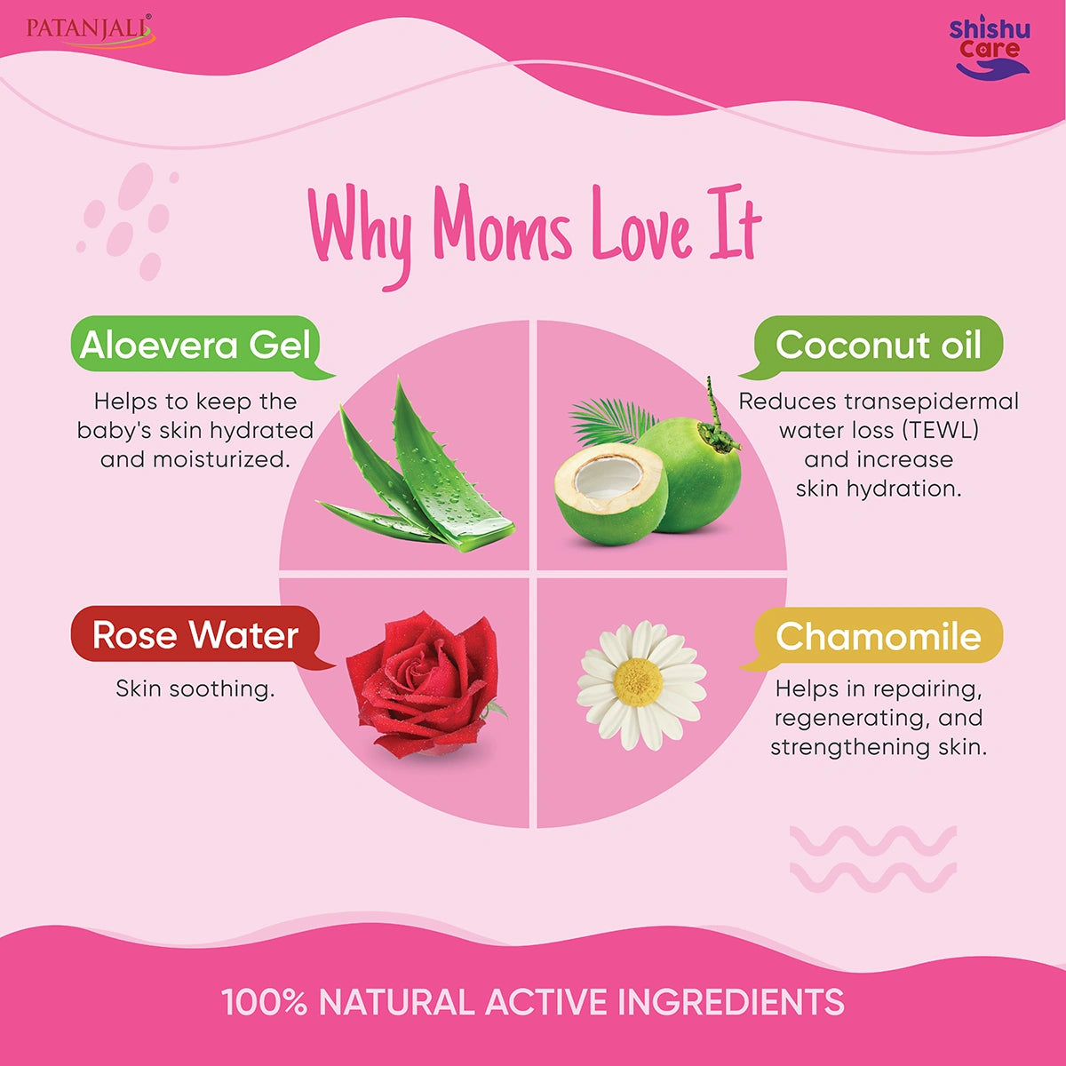 Patanjali Shishu Care Cream 25g