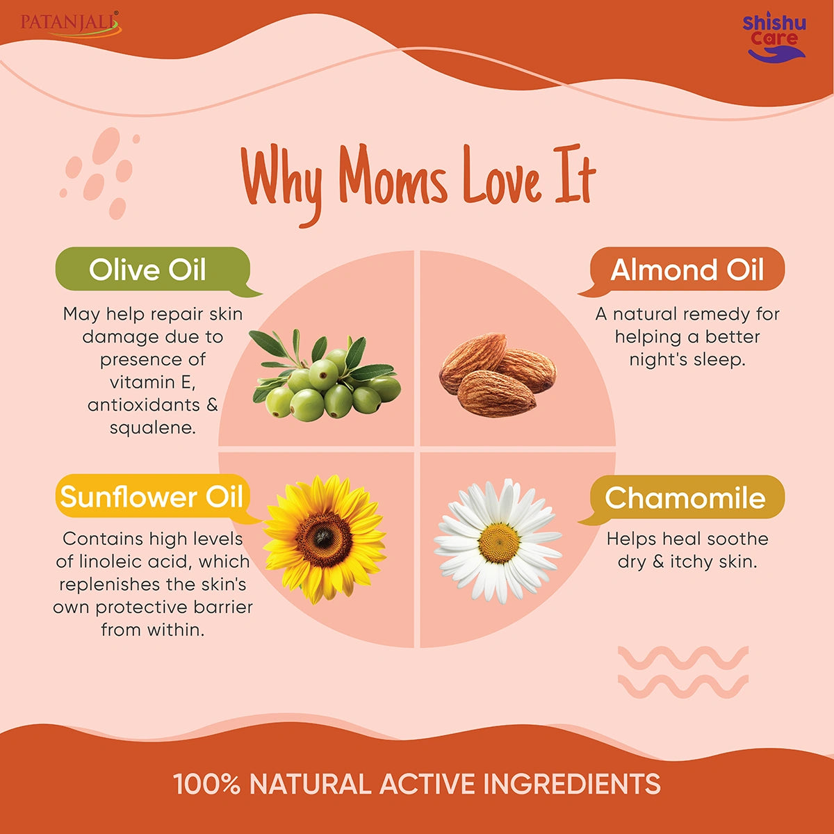 Patanjali Shishu Care Massage Oil 200ml