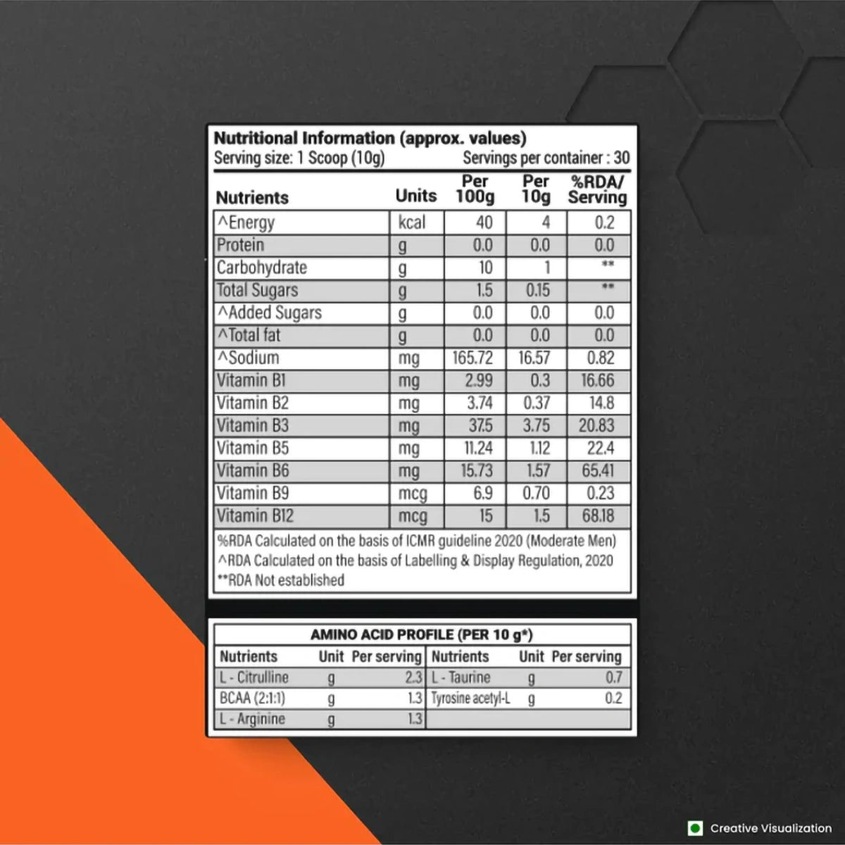 Patanjali Nutrela Sports Pre - Workout-(Watermelon)