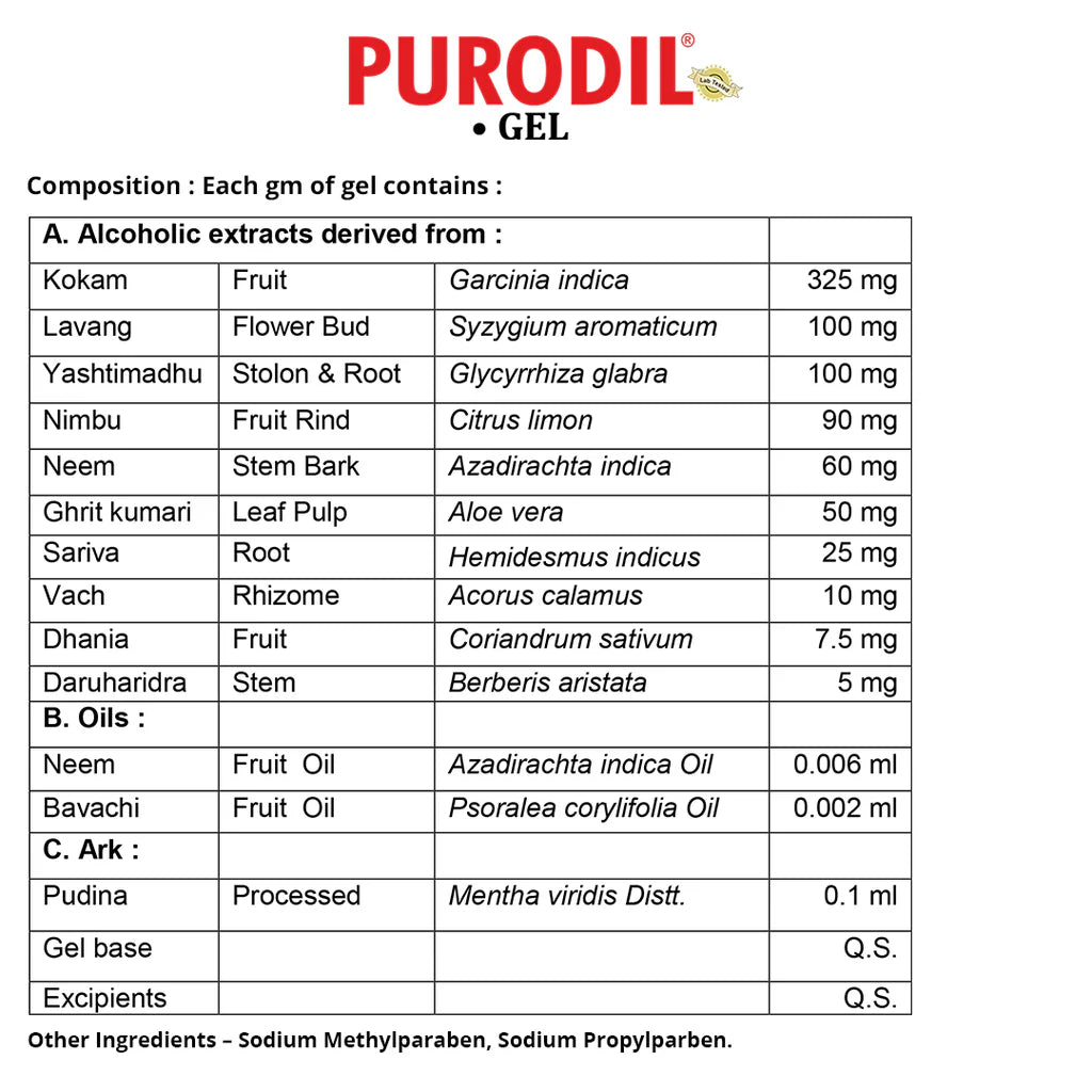 Purodil Gel 25g