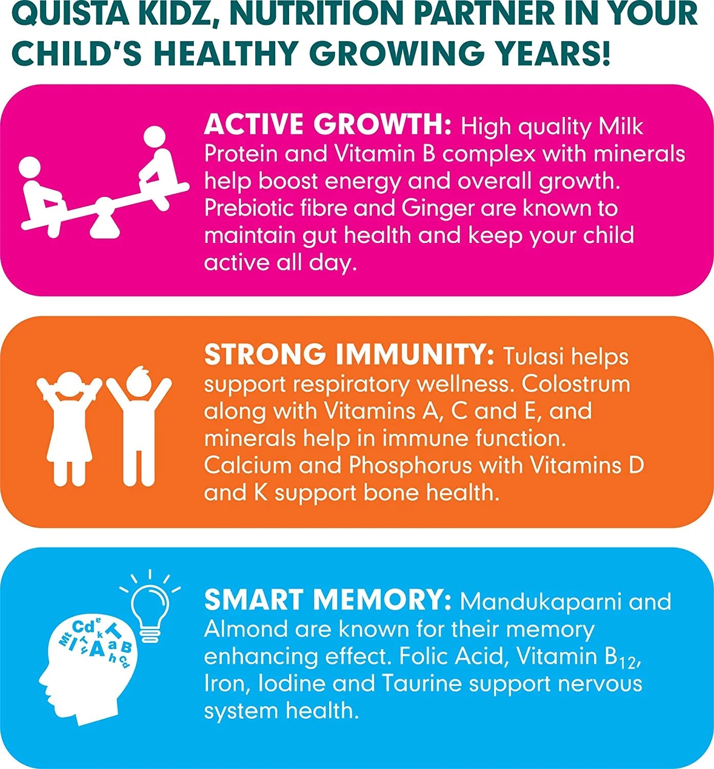 Nutritional benefits for children with text on a colorful background
