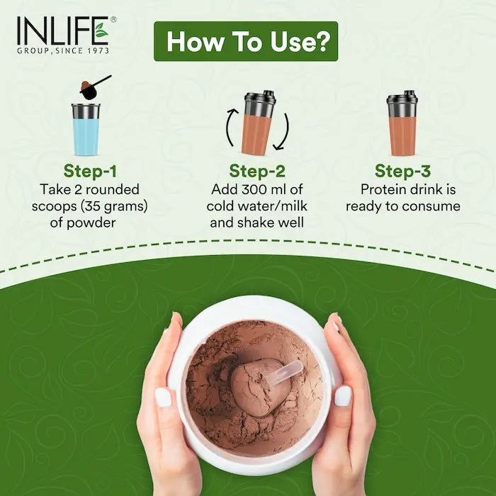 Inlife Plant Based Protein Powder Supplement | 25gms Protein (500g)