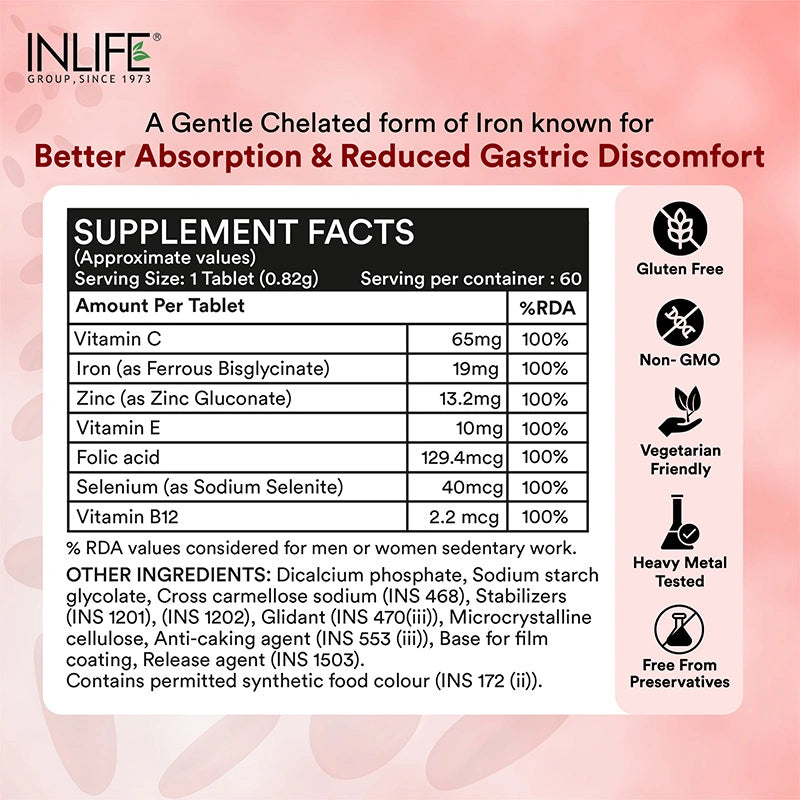 Inlife Chelated Iron Folic Acid Supplement with Vitamin C, E, B12, Zinc & Selenium 60 Tablets