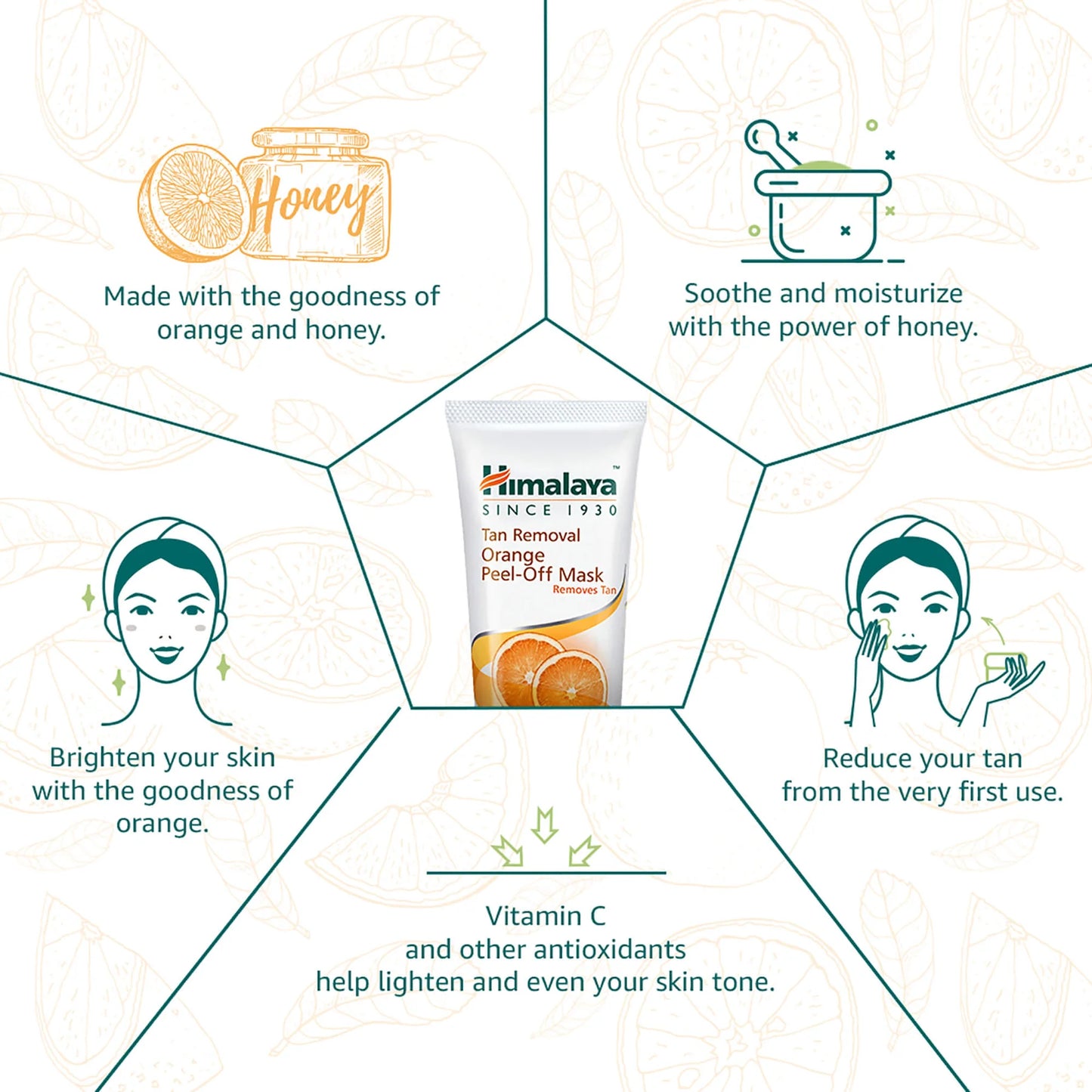 Tan Removal Orange Peel-Off Mask