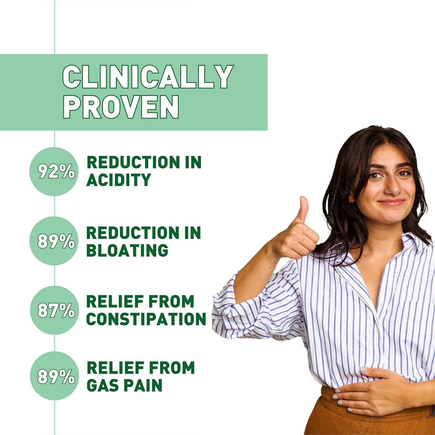 Zandu Good Gut Cleanse & Detox 30 Shots