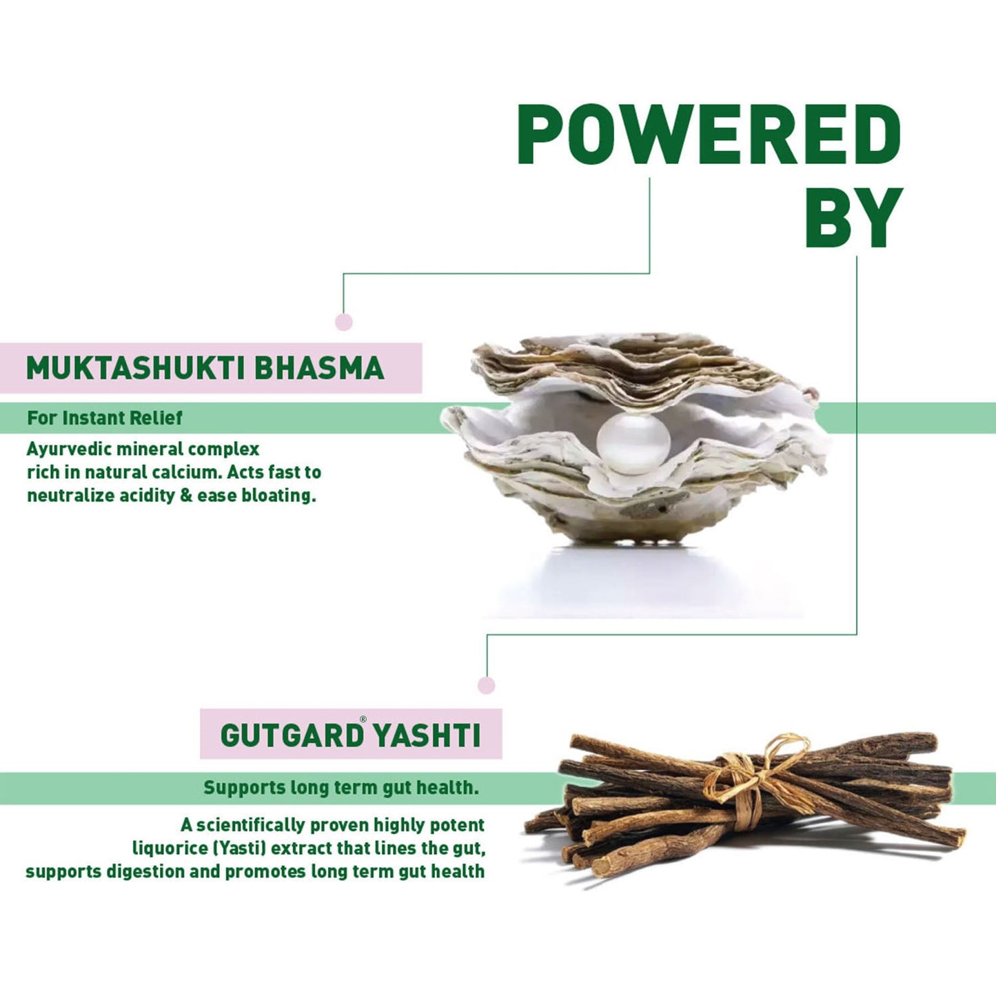 Zandu Good Gut Acidity & Bloating Relief 30 Tablets