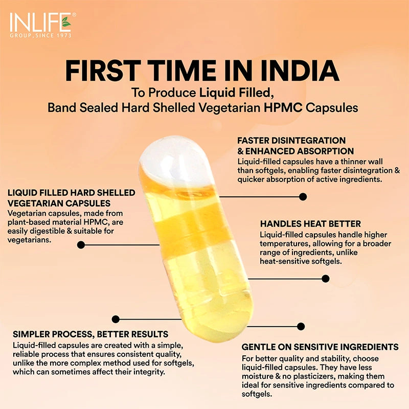 Inlife Vegetarian DHA | Omega 3 Algal Oil Supplement | 400mg per serving |60 Veg. Capsules