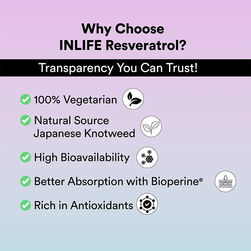 Inlife Natural Resveratrol Japanese Knotweed 750 mg | Antioxidant-Rich Supplement with Grape Seed, Green Tea, Vitamin C, L-Glutathione & Bioperine | Veg Capsules - 7