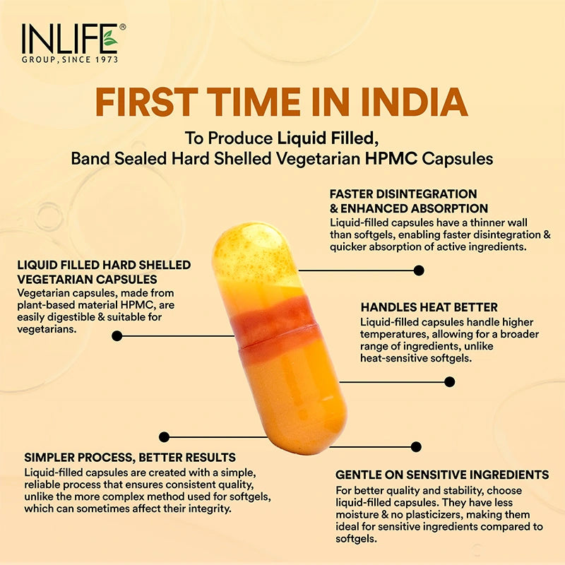 Inlife Turmeric Oil + Curcumin | Liquid Filled HPMC Capsules | Veg. Capsules - 6