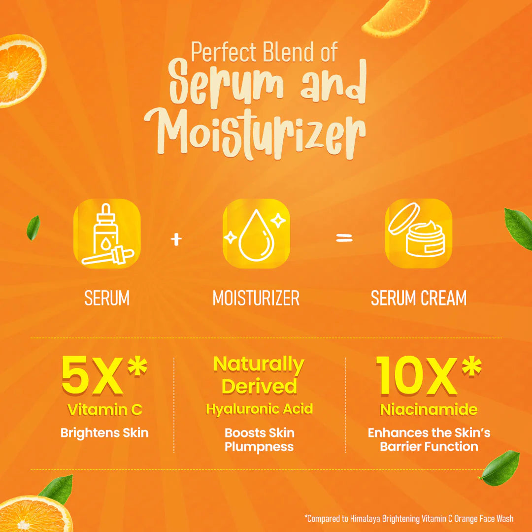 Advertisement for serum and moisturizer cream with ingredients on an orange background