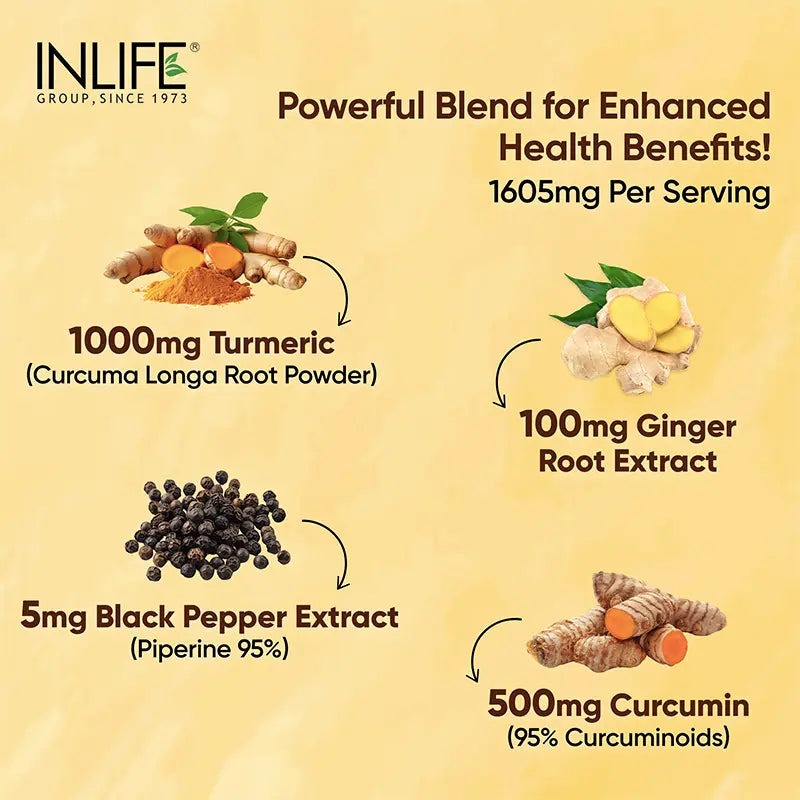 Inlife Turmeric Curcumin Supplement with Ginger & Black Pepper | 1605 mg per Serving | Natural Antioxidant Formula | Vegetarian Tablets - 7