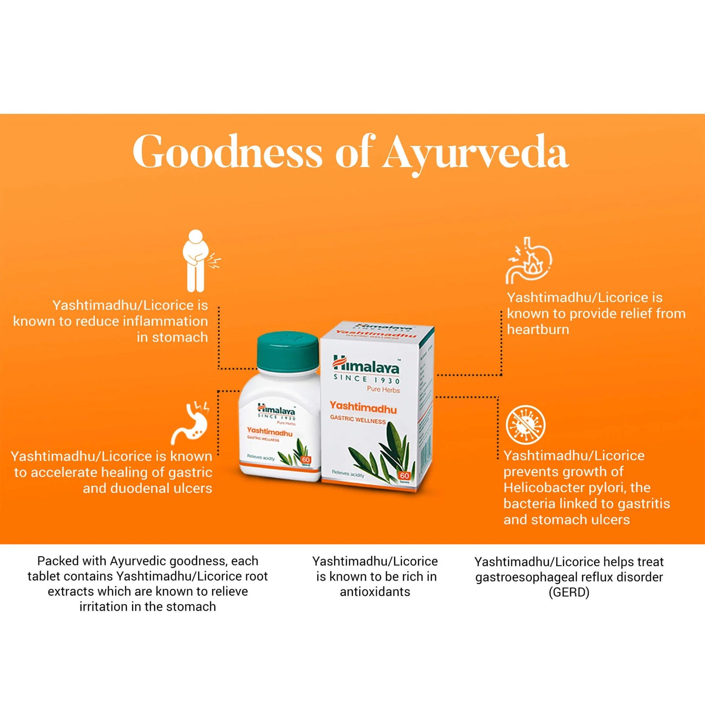Yashtimadhu 60 Tablets