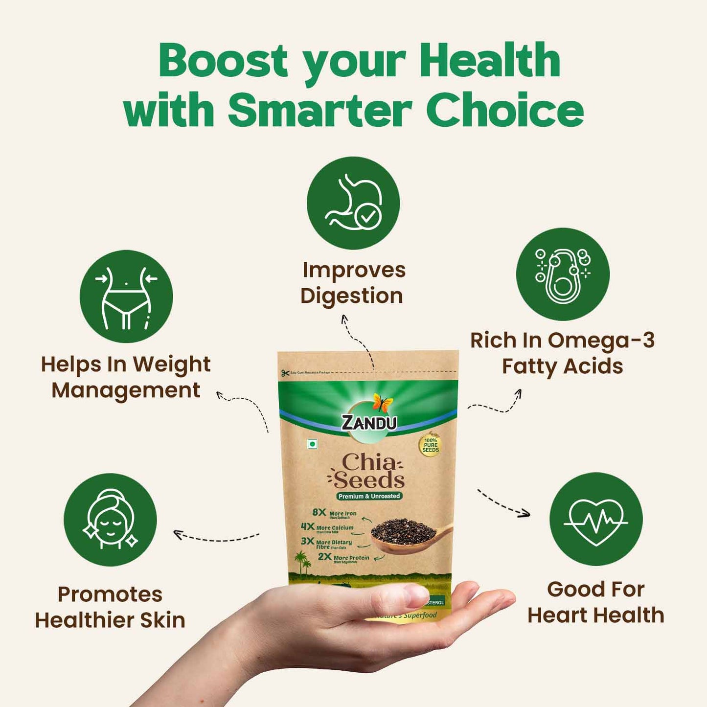 Zandu Chia Seeds 200g