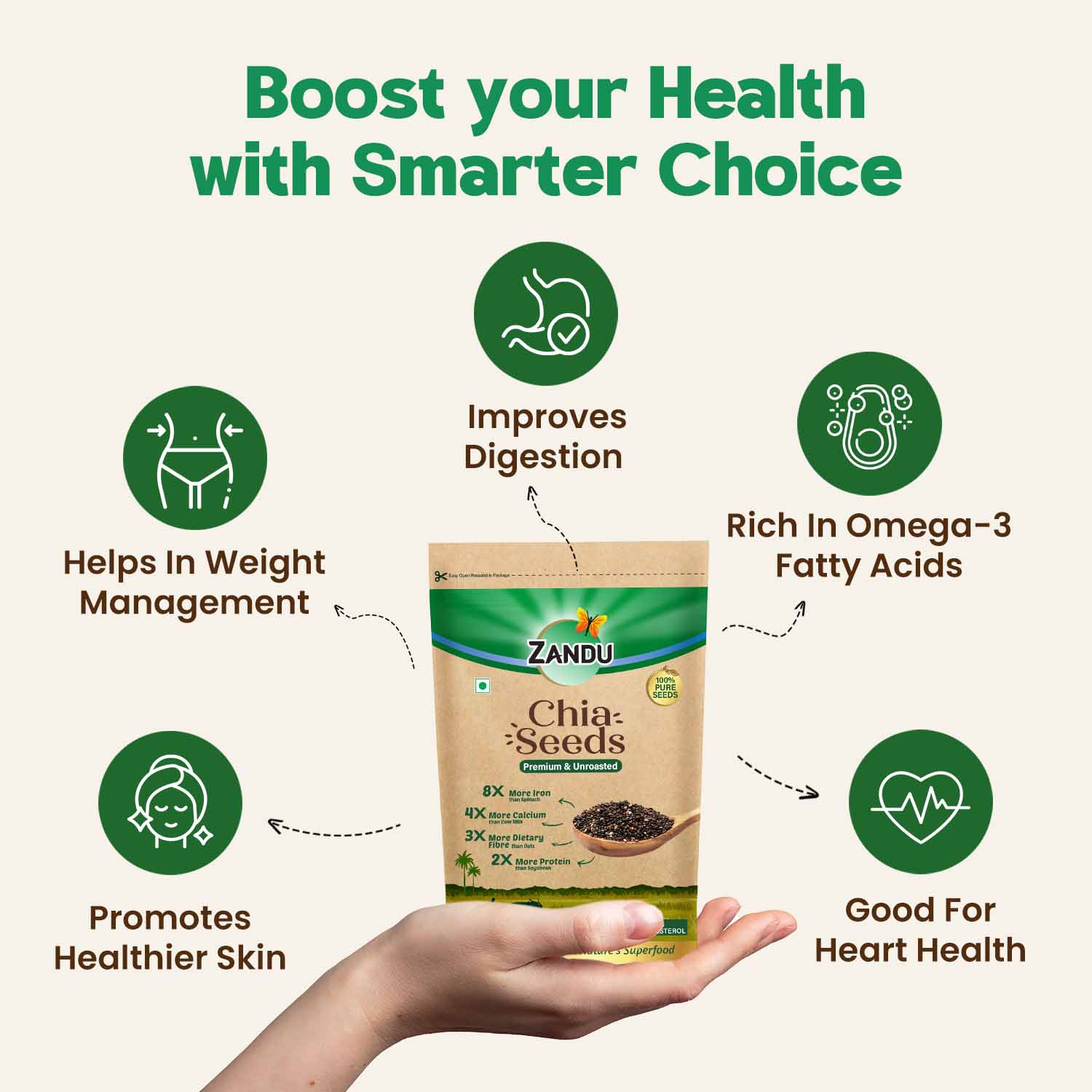 Zandu Chia Seeds 200g