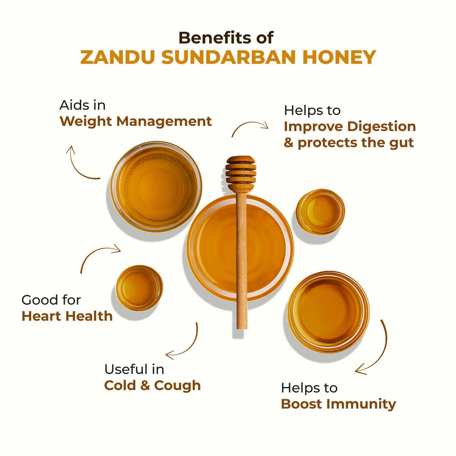 Zandu Sundarban Forest Honey 500g