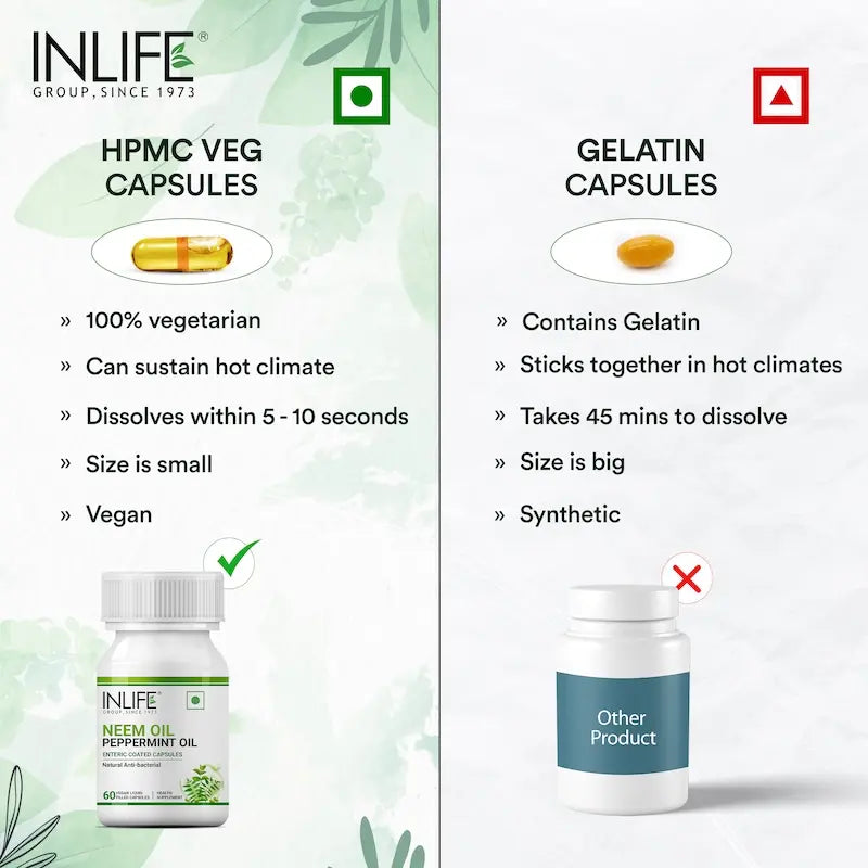 Inlife Neem & Peppermint Oil Capsules | 500mg | Enteric Coated 60 Veg. Capsules