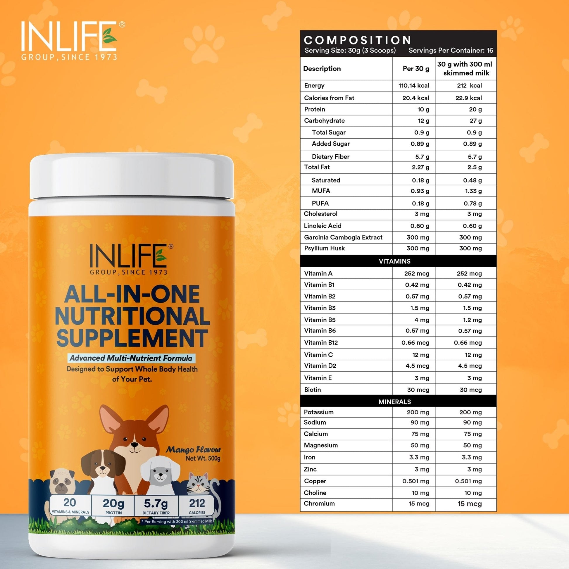 Inlife Nutritional Meal Mix Powder for Dogs, Cats, Pets | Advanced Multi-Nutrient Formula