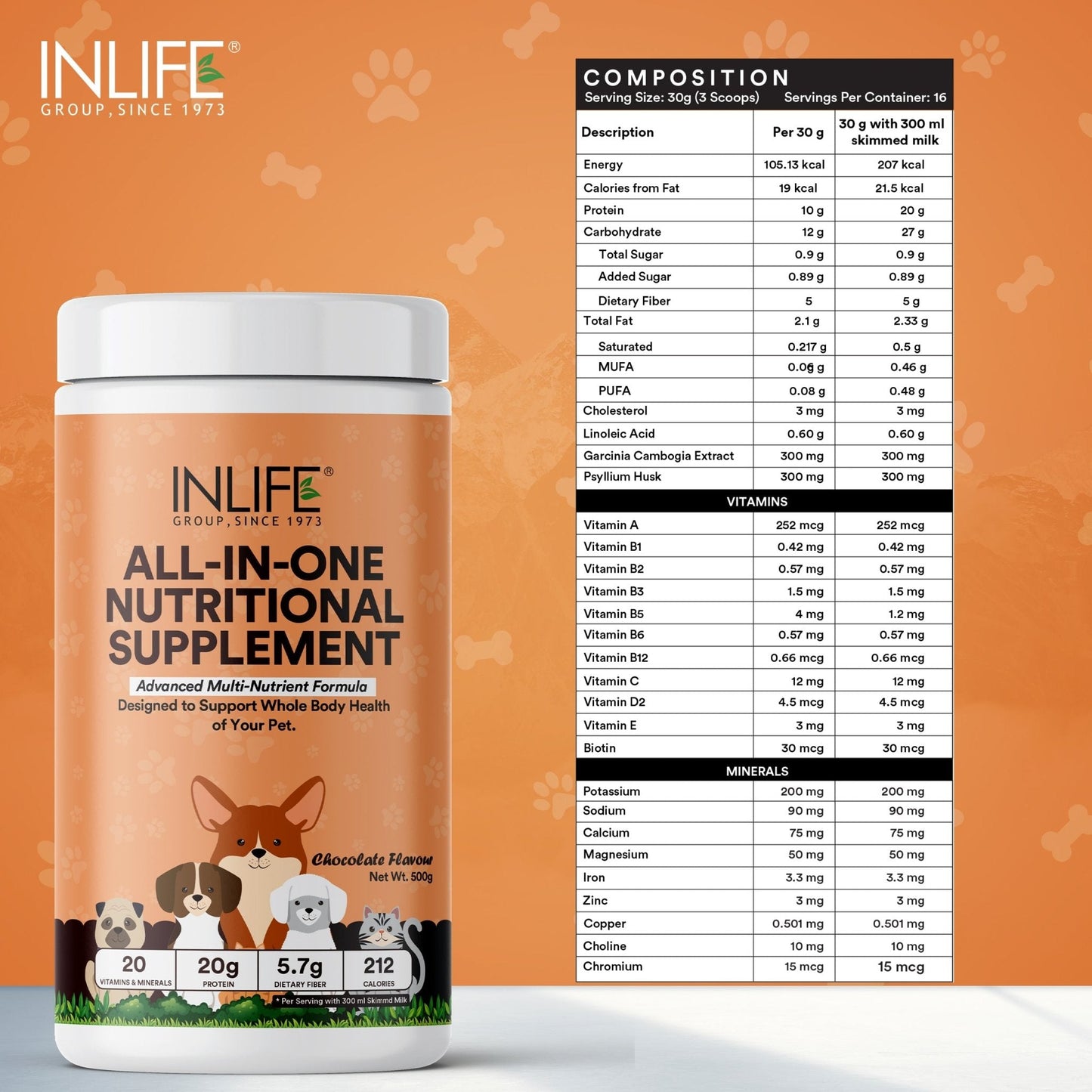 Inlife Nutritional Meal Mix Powder for Dogs, Cats, Pets | Advanced Multi-Nutrient Formula - 3