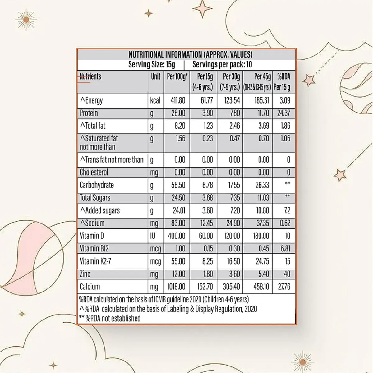 Nutrela Kid's Superfood Print Laminate