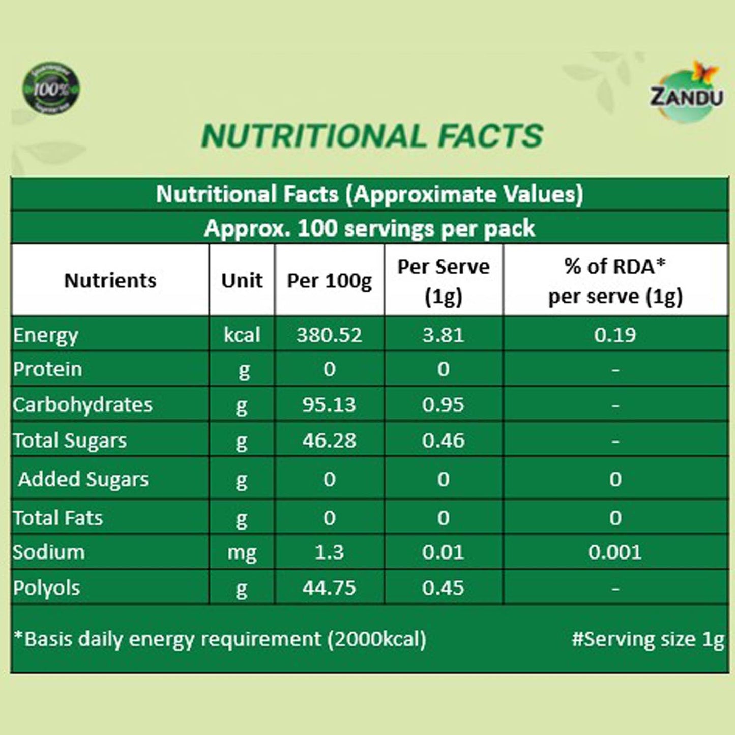 Zandu Stevia Powder (Meethi Tulsi) 100g