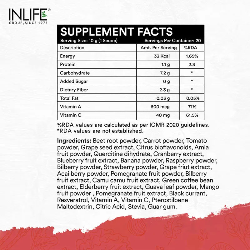 Super Reds Powder | Antioxidant-Rich 20 Superfoods, Fruits, Beets & Berries | 200gms - 4