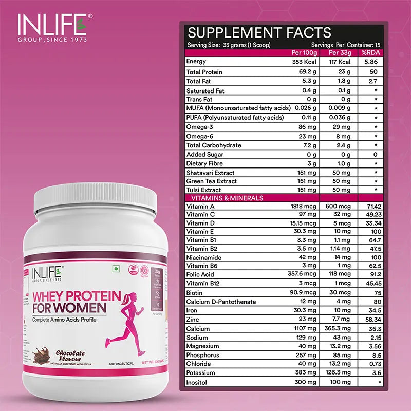 Inlife Whey Protein Powder for Women | 500g