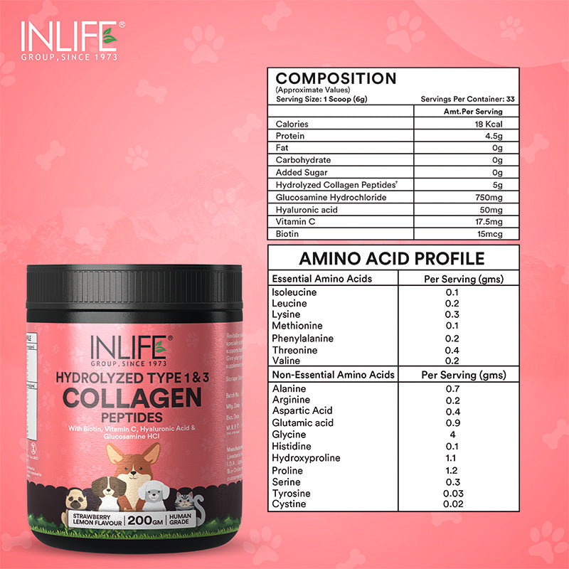 Inlife Hydrolyzed Type 1 & 3 Collagen Peptides Supplement for Pets  | Available in 3 flavors 200g