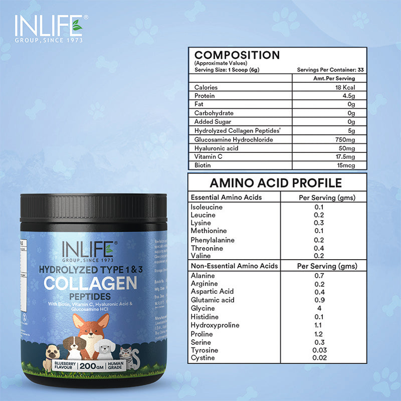 Inlife Hydrolyzed Type 1 & 3 Collagen Peptides Supplement for Pets  | Available in 3 flavors: - 10