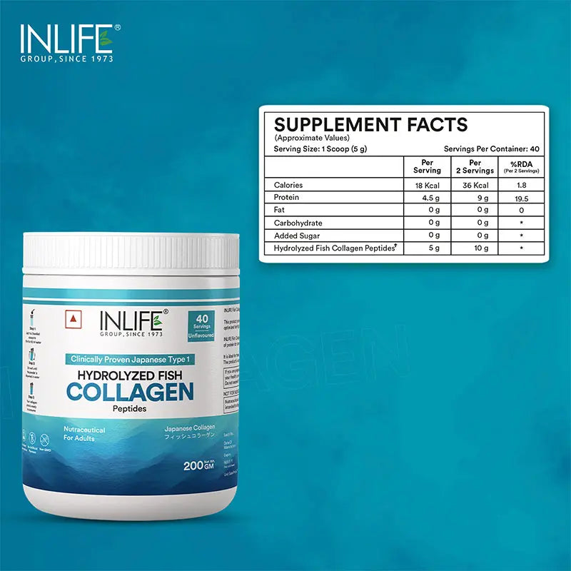 Inlife  Hydrolyzed Japanese Marine Fish Collagen Peptides Powder | Clinically Proven Ingredient | 200g Unflavored - 3