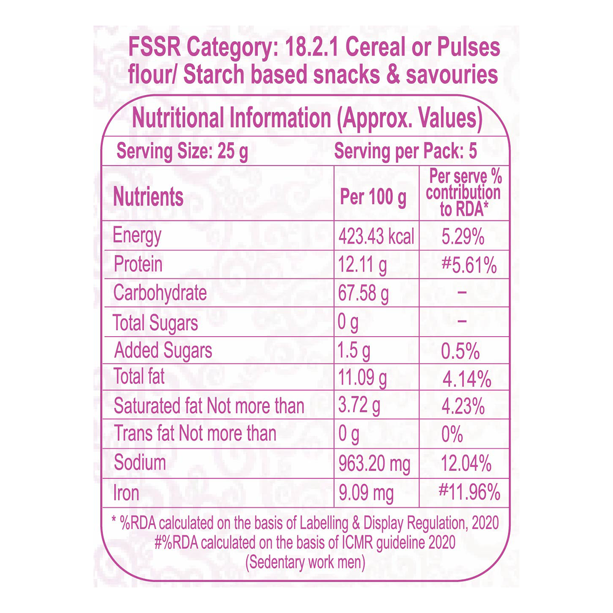 Patanjali Roasted Diet Oats Wasabi Mix 125g